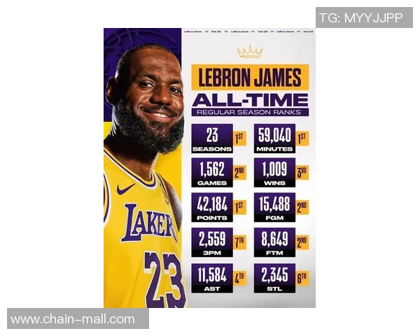 詹姆斯·勒布朗成NBA历史首位23个赛季球员，2003年状元秀四座总冠军奖杯见证领袖风范与体育精神